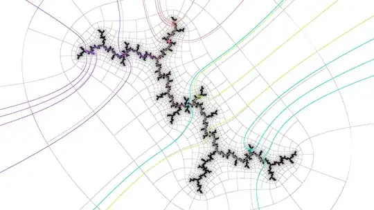 Julia set of left island