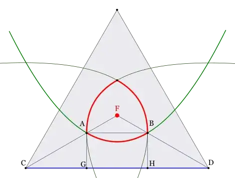 Voronoi diagram for a triangle and its center