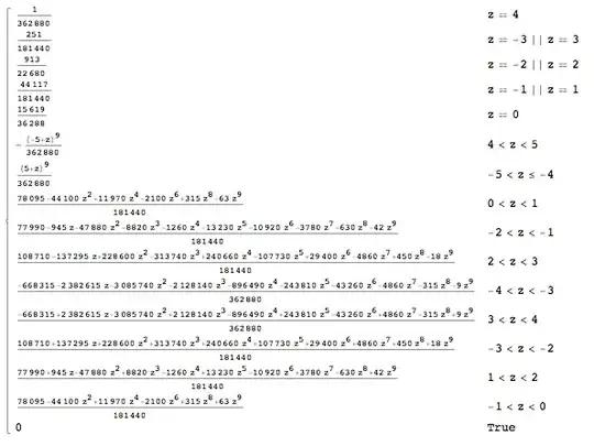 pdf of $\sum_{i=1}^5 U_i - \sum_{i=6}^{10} U_i$