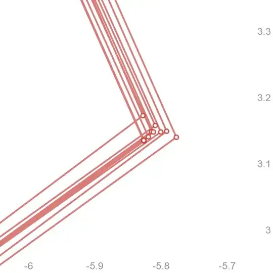 Magnification of one corner of the above, showing that each line and corner is really many close lines and corners
