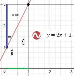 ![enter image description here