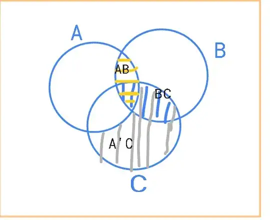 ignore my drawing skills