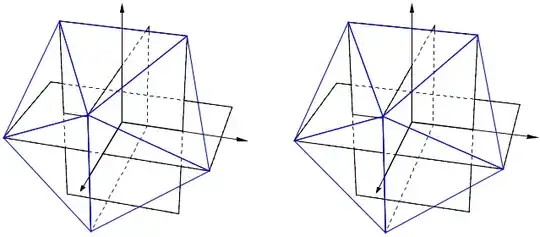 Stereogram of the icosahedron