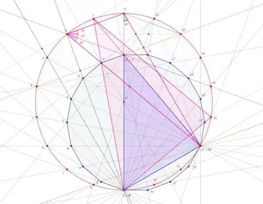 mathematics stackexchange 3795377 yet an other pic