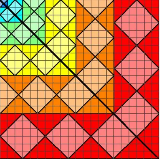The triangle cut in two and recomposed as a square.