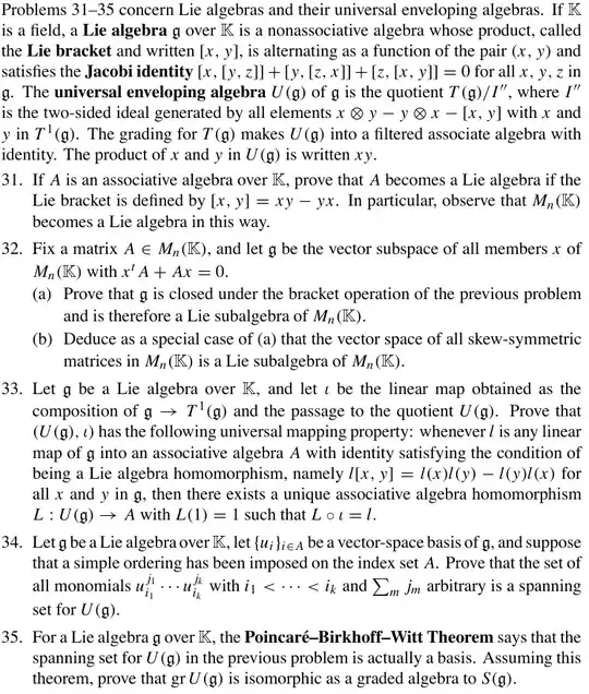 Knapp's Basic Algebra