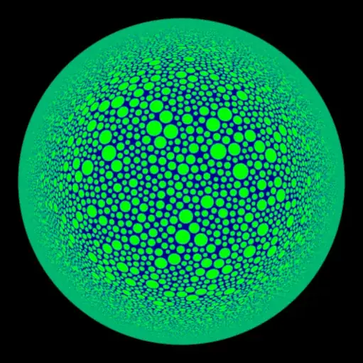 mapping with a=1/2 and b=5