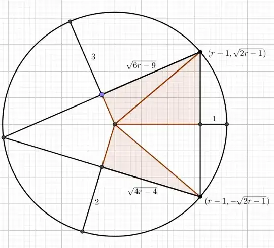 triangle in circle