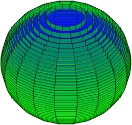 n+1 ball as sum of n-balls