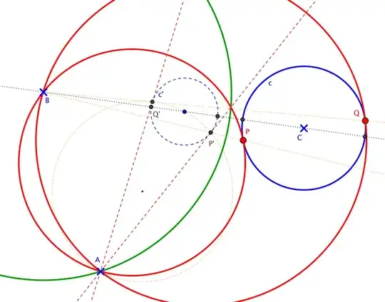 Solution if A and B are outside c