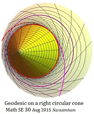 Geodesics on Cone