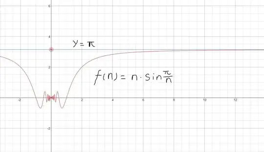 Plot of the function $\ n*sin {\pi\over n}$ 