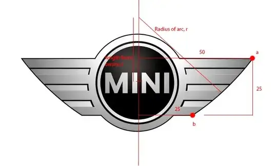 Mini Cooper Logo Marked Up