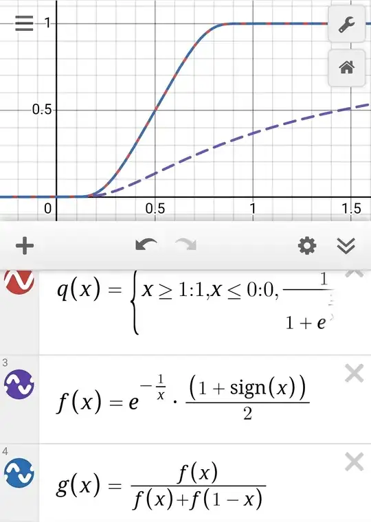 Desmos examples