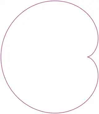 Polar and arc-length parametrizations of a cardioid