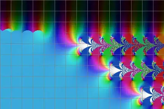 sexp base i on the complex plane