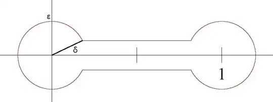 The contour $\Omega_{\delta,\epsilon}$