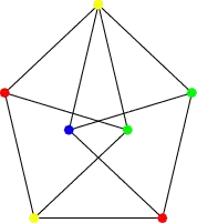Moser Spindle with 4 colors on nodes