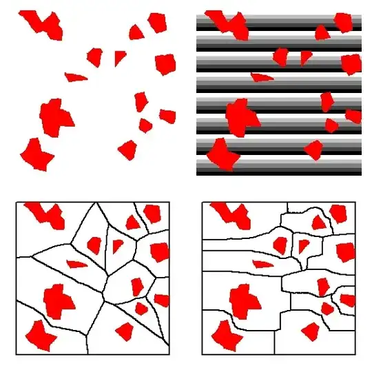 Can you describe this Voronoi diagram?