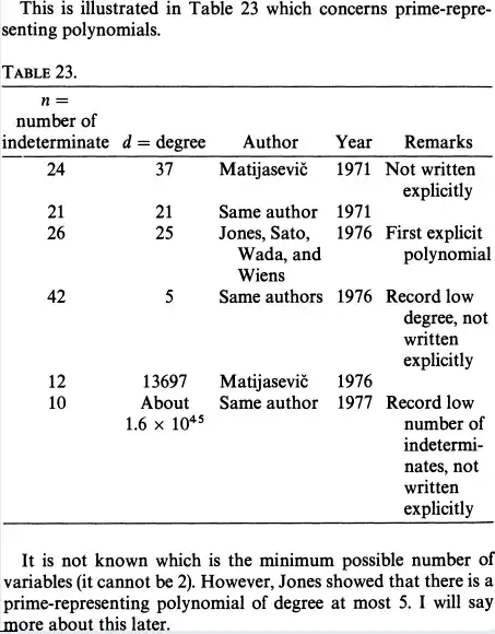 Excerpt from "The New Book of Prime Number Records"