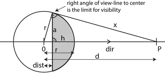 sketch of derivation