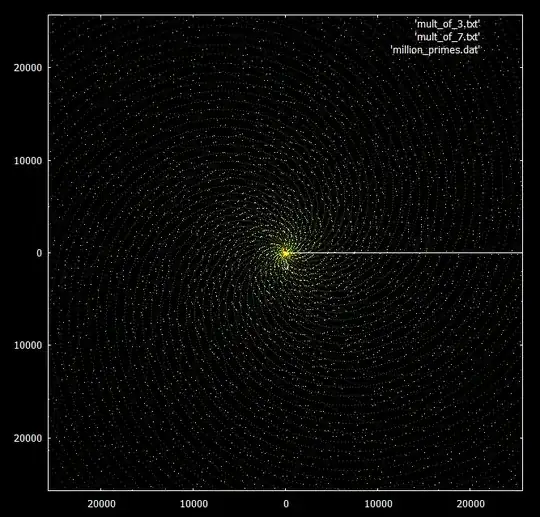 Primes Beneath 30000 with Multiples of 3 and 7
