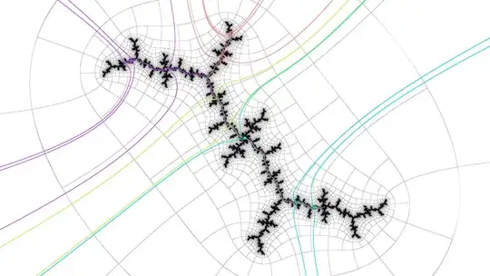 Julia set of back island