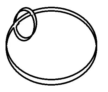 Intermediate deformatoin