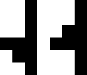two shapes made up of squares which have the same perimeter and area but which are different shapes