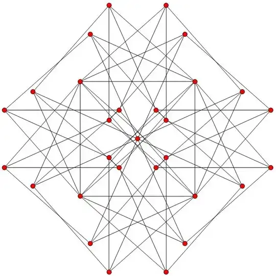 cube root of 2 friendly unit distance graph