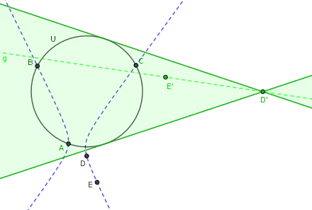 Classification of a conic using isogonal conjugation "Classification of a conic using isogonal conjugation"