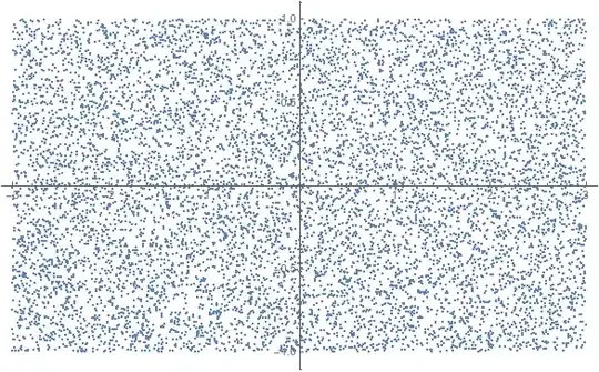 An almost surely nowhere continuous function