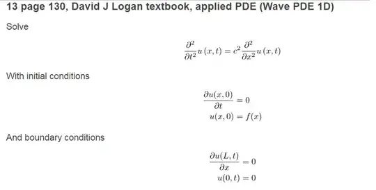Mathematica graphics