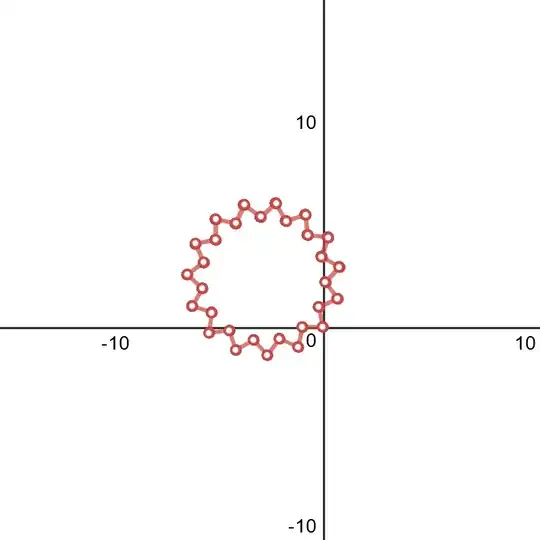 Zig-zag circle (15-pointed star with inner circle close to outer circle)