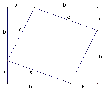 Proof of the pythagoras' theorem