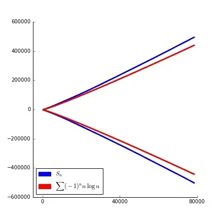 A pretty good, but not great, plot