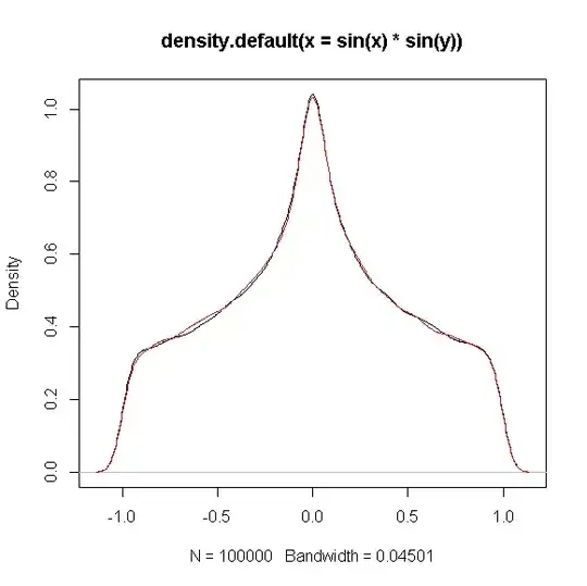 density1