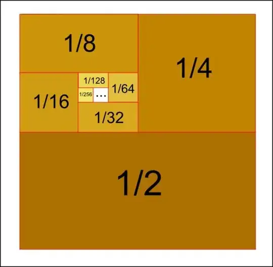 "proof without words" picture