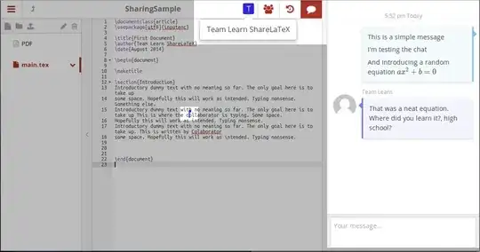 ShareLaTeX chat screenshot