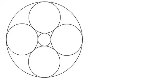 A Steiner's Porism configuration with n = 4 and 4 congruent circles