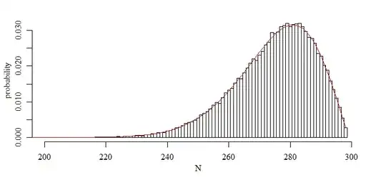 output image from code