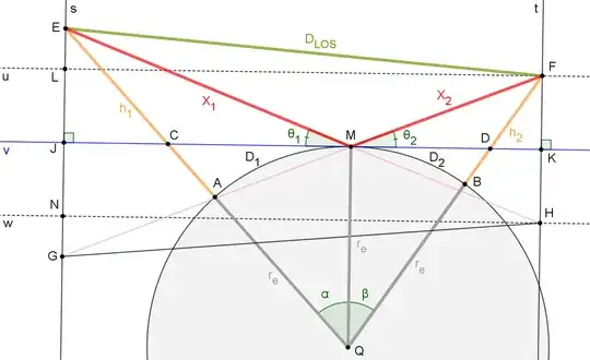 spherical earth geometry