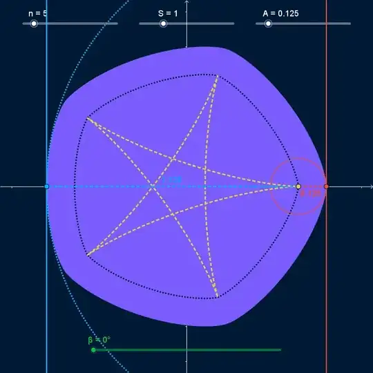 Animation of osculating circles of a five-sided curve.
