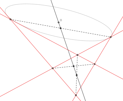 Center on Newton-Gauß line