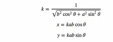 Formulae to calculate the points. The image has the required formulaes..