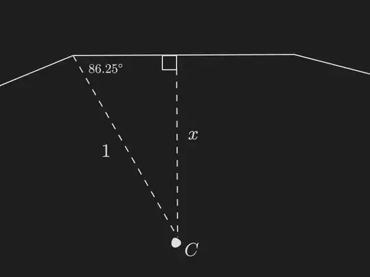 A right-angled triangle, starting from the centre of the polygon, C, with its hypotenuse being the radius of the circle that the polygon is inscribed in.