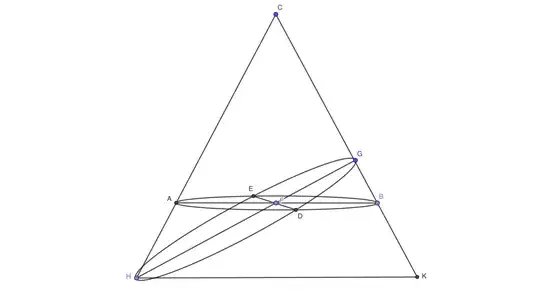 shortest route on cone