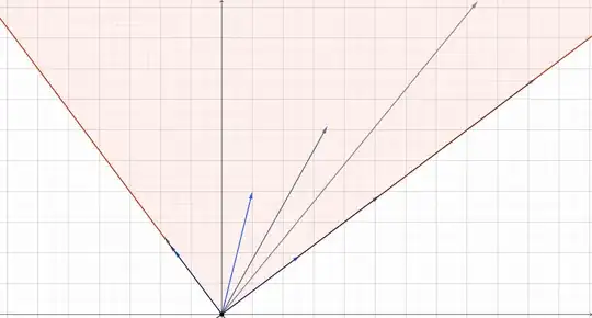 Successive PD transformations