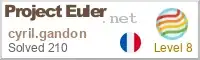 cyril gandon @Project Euler