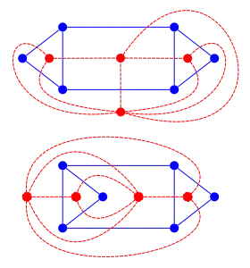 Nonisomorphic duals of graph embedded two ways